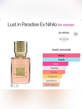 Ex Nihilo Lust in Paradise Scentbird decant 0.27 ounces (approx 7.5 ml)